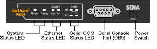 (a) PS200 의전면패널 (b) PS200 의후면패널 그림 2-2. PS200 의패널배치 표 2.2. PS200 의 LED 표시등 표시등시스템상태 LED 이더넷상태 LED 시리얼포트 1~2 상태 LED 기능 Power 전원이공급된경우적색으로점등된다.
