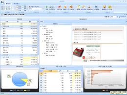 4. POS 와 ASP 솔루션연동방법 (ASP 소개 ) ASP(e-KSPOS) 기본개념 전국적인유통망과프렌차이즈를두고있는업체에서서버의도입없이, 인터넷을통해실시간으로모든매장의운영상황을관리및서비스를제공 ASP(e-KSPOS) 특징 1.