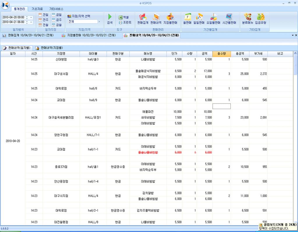 4. POS 와 ASP 솔루션연동방법 ( 판매내역 ) 판매가발생한제품의상세판매내역을명세 1.