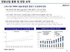 의재도약포커스