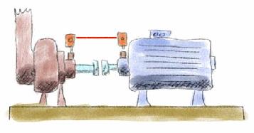 2. 축정열이란 (Shaft Alignment) 축정렬이란두기계 ( 예 : 모터와펌프 ) 축의회전중심을기계가정상운전상태일때 일직선이되도록하는것을의미합니다.