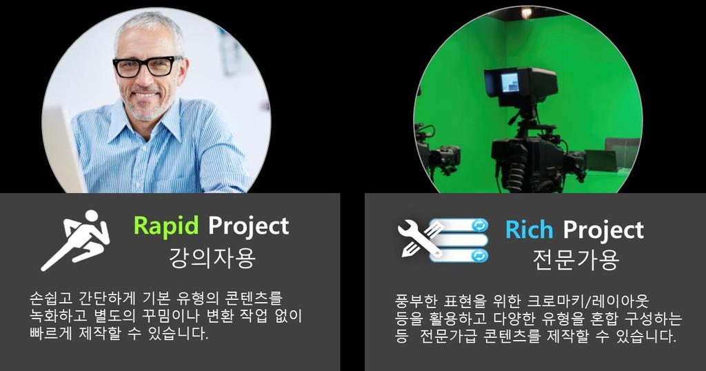 Xinics ReadyStream Producer 소개 제품의개요및특징 MP4, HTML5 기반의 Cross Platform