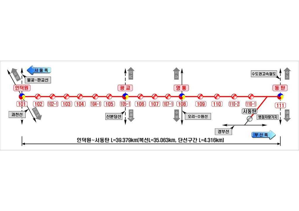 가. 사업명 : 인덕원~ 수원복선전철타당성조사및기본계획 나. 사업구간 인덕원~ 의왕~ 수원월드컵경기장~ 흥덕지구~ 영통역~ 동탄1 신도시~ 동탄(KTX)~ 서동탄역 다. 계획수립자및승인기관 : 국토교통부 라.