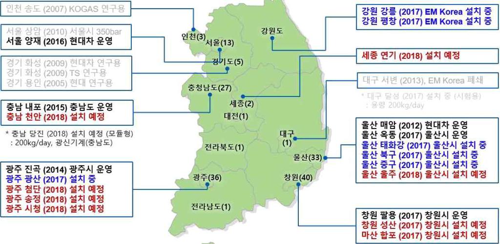 [ 그림 2-28] 수소충전소의지역적분포 (2017 년 11 월기준 )