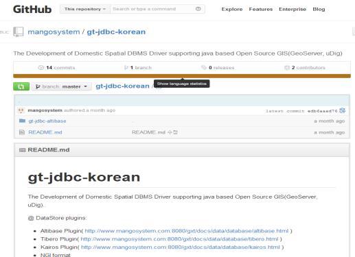 적극활용 활용에대한피드백은 OSGeo 한국어지부및 Naver GIS