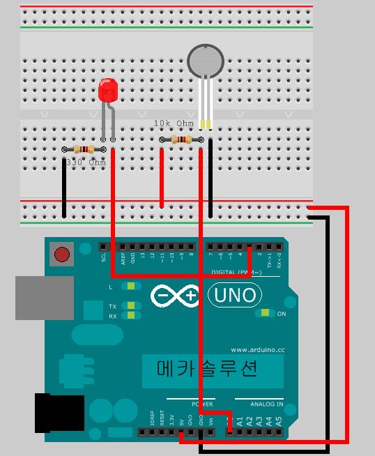 19.[ 응용 4] 압력에따른 LED 의밝기제어 FSR( 압력센서 : Force Sensing Resistor) 을이용하여쉽게 LED 의밝기를조절할수있다.