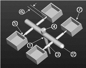 1. Sprue 2. Runner 3. Auxiliary Runner 4. Cold Slug Well 5. Gate 6. Gate Land 7. Product 그림 4. A Injection molded product containing sprue, runner and gate. 수지가굳으면서제품을형성한다.