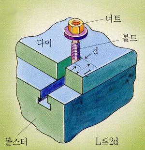 금형의조립순서를준수한다.