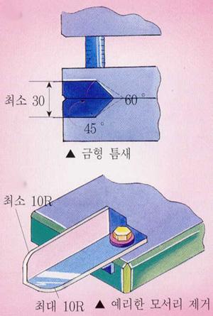 시운전작업점검 1 금형의조립확인,