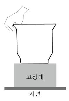 136 湖南考古學報 43 輯 (2013) 간동안건조시간이짧을경우보다많은수량의토기를생산할수있는것이다.