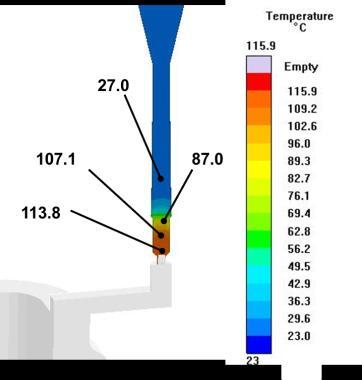 방수커넥터용열가소성 - 열경화성이종소재사출금형개발 423 Table 5 Initial Mold Temperature Resin temperature(lsr) 25 Cold runner nozzle 23 Mold