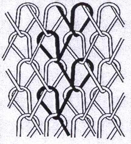 fabric), 3축직물 (tri-axial fabric) 등과섬유로부터직접만들어지는부직포 (bonded 또는 non-woven fabrics) 등으로크게분류할수있다.