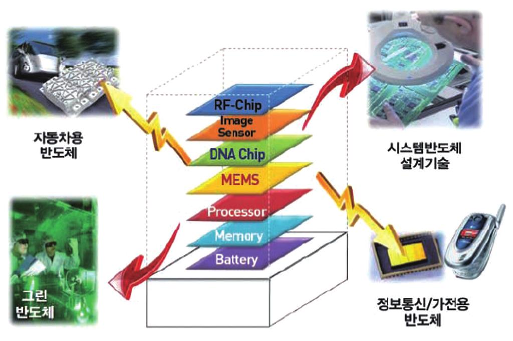 20 Issue & Tech Jeonbuk Techno Park 전북테크노파크 나.