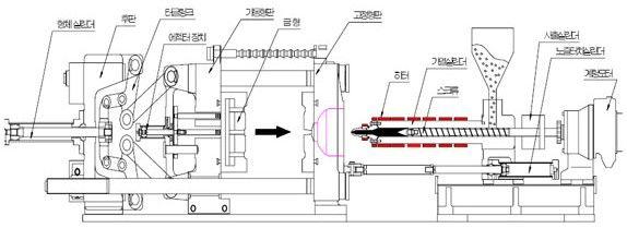 Fig.2.