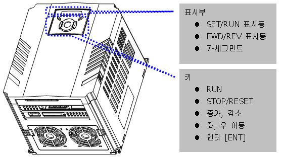 4 로더사용법및기본운전 4.