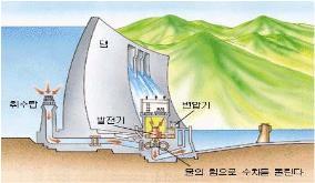 유첨 3) 사업및제품소개 Electric Infra