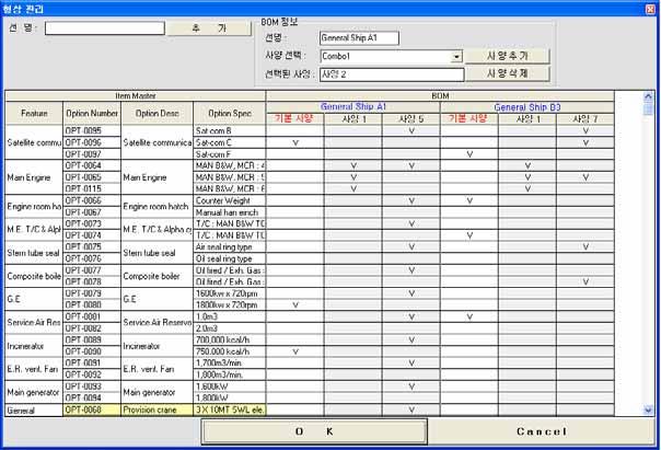 E-BOM (MML) 1 Rule A Rule B Rule C 2 Rule D Rule E Rule F MASTER BOM Option A Option B Option C Option D