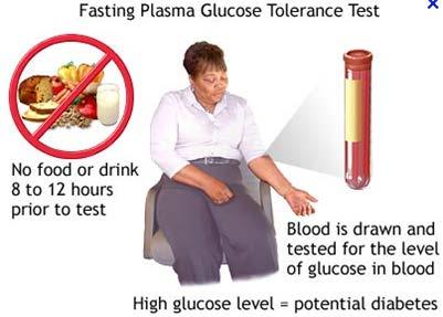 당뇨병 : 진단검사 1) 공복시혈당검사와식후