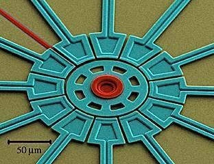 processes that selectively etch away parts of the silicon wafer or add new