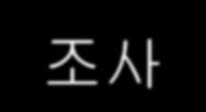 May) 설계과정에서만들어지는에러가개발완료후에발견된다면, 설계단계에서에러를수정하는비용보다