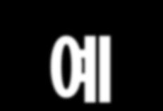 else authenticated = true; Attack: Login: OR = Password: OR = Resulting query: SELECT Username FROM Users WHERE