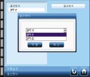 MMI 구성 계전기동작상태표시램프 TFT-LCD Panel TOUCH Screen USB port