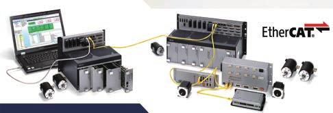 미국의 Motion Engineering사의 MEI Motion Controller는자체산업용고속네트워크 Synqnet을기반으로
