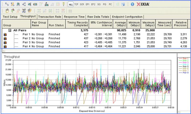 RFLiNK-500MN IEEE 802.