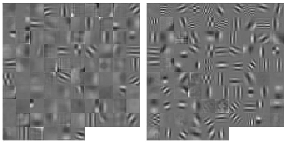 비디오특징추출방법으로광학적흐름 (Optical Flow; [2]), 3차원으로확장한 HOG[12], 해리스코너 (Harris Corner)[15], SURF[36] 등이기존에제시되었으나, 이들방법은사람이직접설계한것으로비디오데이터의복잡한패턴을모두분석하기에는어려움이있다. 이에, 이미지데이터에서와마찬가지로딥러닝을통해직접특징을학습하는방법들이제시되었다.