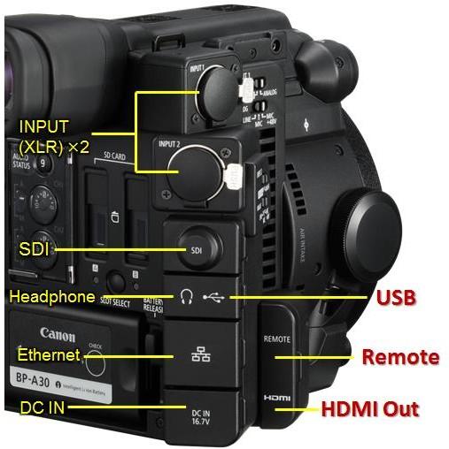 8.1 제삼자 Cinema RAW Light 판매자의지원 2018 년 4 월부로 EOS C200 Cinema RAW Light