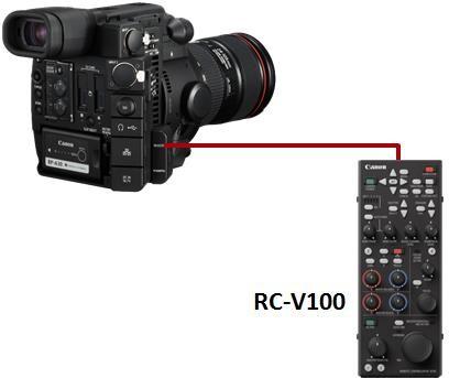9.1 EOS C200 의리모트컨트롤 EOS C200 을크레인이나집암에장착하면 RC-V100 리모트비디오패널에서모든기본 비디오기능을제어할수있습니다.