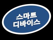 < 운용관점에서본스마트홈생태계 > 스마트홈시장, N/W 기반기술발달에따라통합화 / 세분화성장예상 현재도입기에있는국내외스마트홈시장은가전업체진영과통신 /IT 업체진영으로나뉘며,