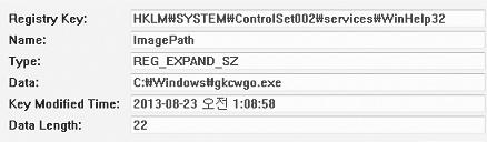 2 레지스트리분석 - WinHelp32 서비스명으로레지스트리에등록확인 FOCUS [ 그림 22] 레지스트리확인 레지스트리등록시간 : 2013-08-23 01:08:58 [ 그림 23] 레지스트리등록시간확인 3 감염경로확인 - X 월 XX 일 01 시 08 분경감염 PC 의사용자가 I 사의카페에접속하여압축형태의 롤스킨즈 14 를다운로드하였으며,