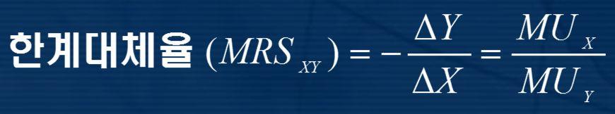 u 한계대체율 (marginal rate of substitution : MRS) è 한계대체율 (MRS) 의개념 동일한효용수준을유지하면서 X 재소비량을 1 단위 증가 ( 감소