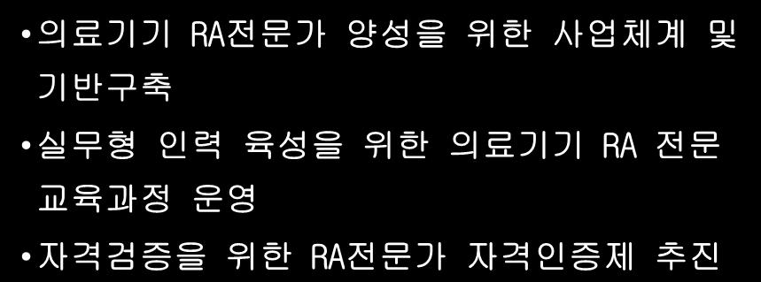 분야별특화된전문심화교육으로실무역량을갖춘검증된인재를체계적으로육성배출하여전문인력부족현상해소