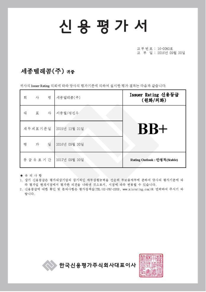 기업현황 재무현황 ( 단위 : 백만원 ) 신용평가사항 구분 2016년 2015년 2014년 자산총계 229,954 160,112 107,941 유동자산 75,842 34,919 42,766 비유동자산 154,112 125,192 65,175 부채총계 79,760 84,830 28,093 유동부채 49,064 68,148 14,896 비유동부채 30,696