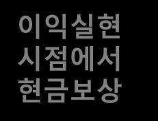 산학협력단이지주회사로부터받은이익배당금의 50% 를발명자보상으로지급