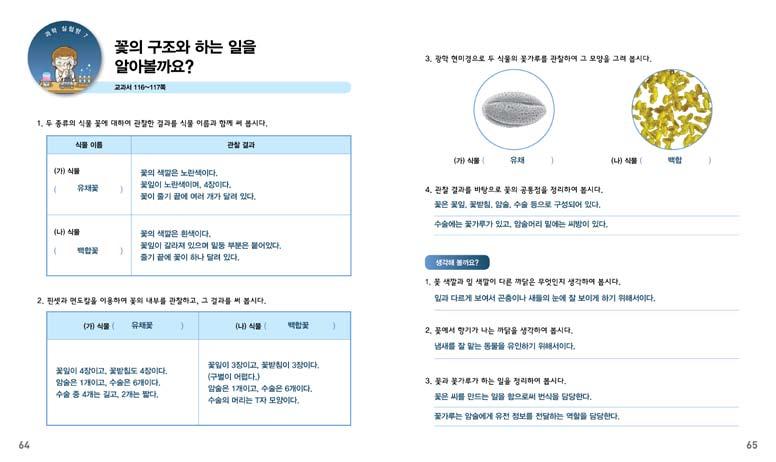 적용및응용 꽃이잎과다른색깔을갖고있 는이유와향기가나는이유생 각하기 수업모형선정의이유 이차시의학습목표는꽃의구조와기능을설명하고, 현 미경을사용하여꽃가루를관찰하는것이다. 이를위해서유채꽃과백합꽃을직접관찰하여꽃의구조를이해한다. 또한, 꽃가루를프레파라트로만들어꽃가루모양을자세히관찰하는활동을통해꽃에서나타나는공통점을정리하고, 암술, 수술등의개념을정리한다.