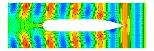 (a) NK linearization (b) DB linearization with Stokes theorem (c) DB linearization with Dirichlet equation (d) DB