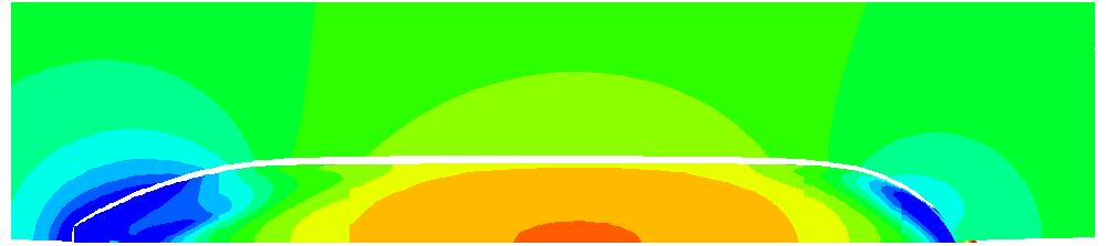 equation m 5 1/ r ds / u 0 L SB Fig. 3.