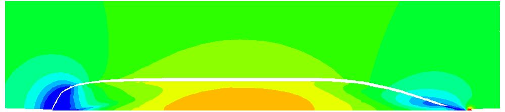 equation m 5 1/ r ds / u 0 L SB Fig. 3.6 mj term effects: DTC containership, Fig. 3.7~9는세가지대상선박에대하여선수규칙파중상하동요및종동요운동응답을나타낸다.