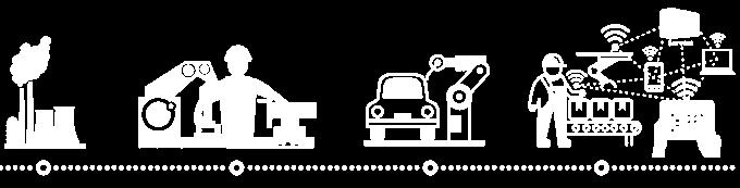 도전사항 Industry 4.0 18 th Century 19 th Century 20 th Century Today ~ Industry 1.0 Industry 2.0 Industry 3.0 Industry 4.