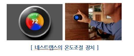 IoT 용스마트단말 대분류중분류세부제품 IoT 용스마트단말