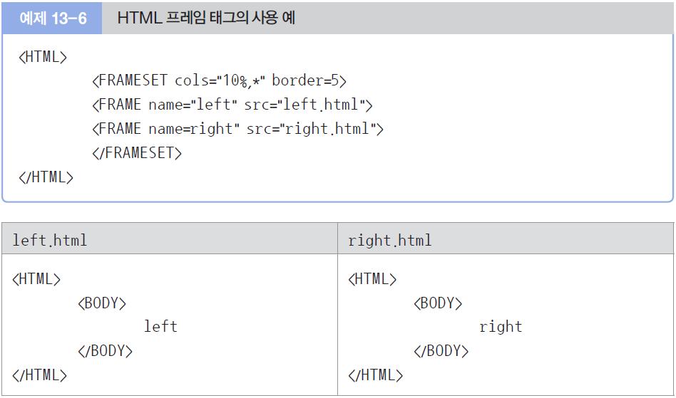 HTML (6) 프레임태그