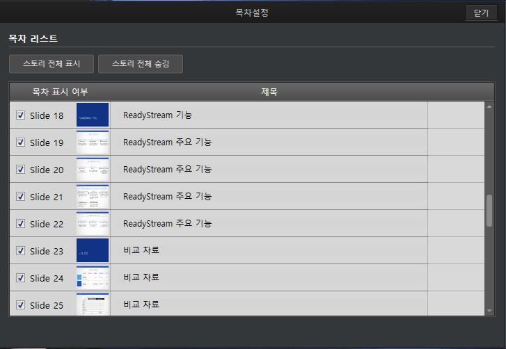 목차설정하기 내보내기창에서 [ 목차설정 ] 버튼을클릭하여목차구성을확인하고표시여부나목차정보를수정할수있습니다. 리스트상의슬라이드또는스토리제목을더블클릭하거나키보드 [F2] 키를선택하면제목을입력할수있는상태로변경됩니다. 제목을수정또는입력하고 [Enter] 키를입력하여완료합니다.