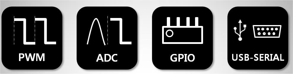 I/O Port PWM ADC GPIO USB to Serial Audio TV-OUT 4 Channel PWM port - Servo motor control.