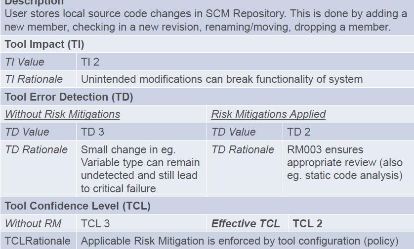 (RiskI013~RiskI017) Recommended Risk Mitigations (by PTC) : 22개 Risk Mitigations for Configuration