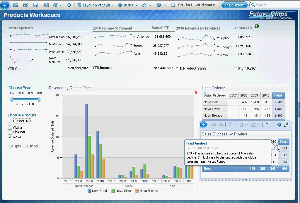 Comments & Annotations IBM Cognos 10의향상된 Comment 및 Annotation( 주석 ) 기능을통하여사용자들은 Dashboard를기반으로서로정보에대한의견과 Insight을공유할수있습니다.