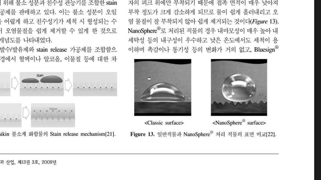 Lonset breathable film 을감염방지제품에사용함 ㅇ Ashlstrom - BVB (Bretahble Viral Barrier) 개발판매 - monolithic membrane을사용한 3층구조 - AAMI PB 70,