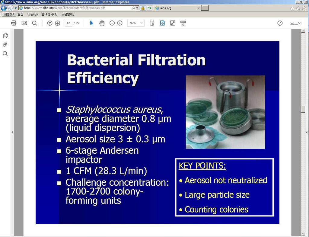 3 L/min - Challenge concentration : 1700-2700 colony forming units - challenge suspension 이 nebulizer 에도달하는시간은 1 분이내.